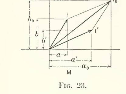 Original scan crop of Steinmetz Fig. 23 resultant components